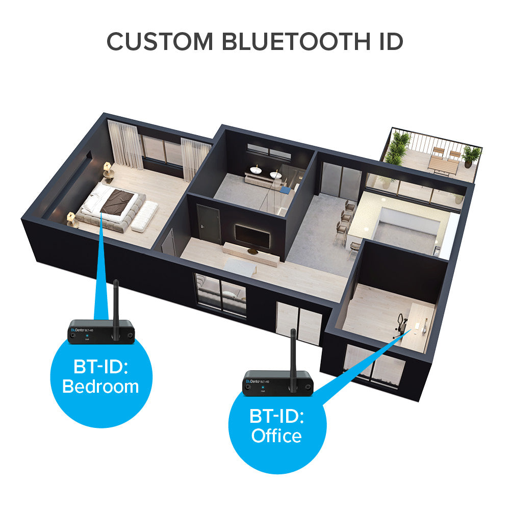 Where do I leave the note for my order ?