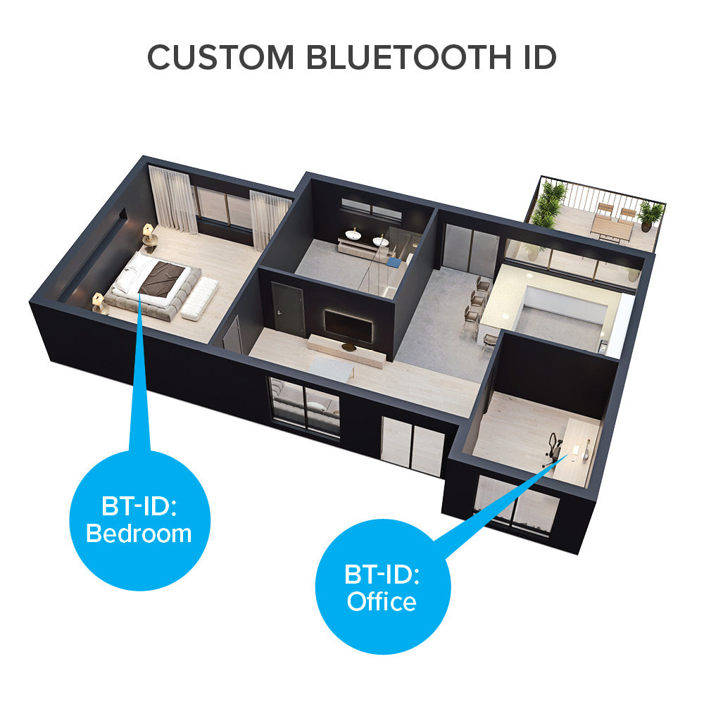 BluDento B1 NFC Bluetooth Audio Receiver