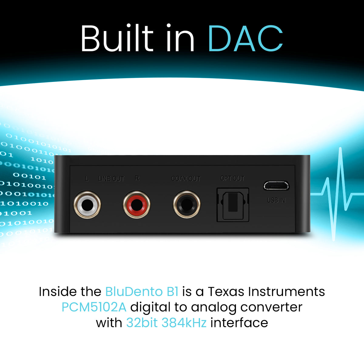 BluDento B1 Built in DAC